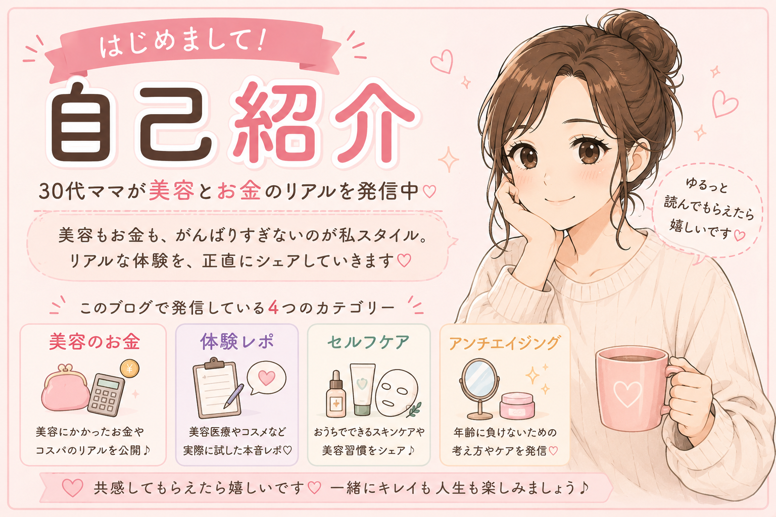 自己紹介